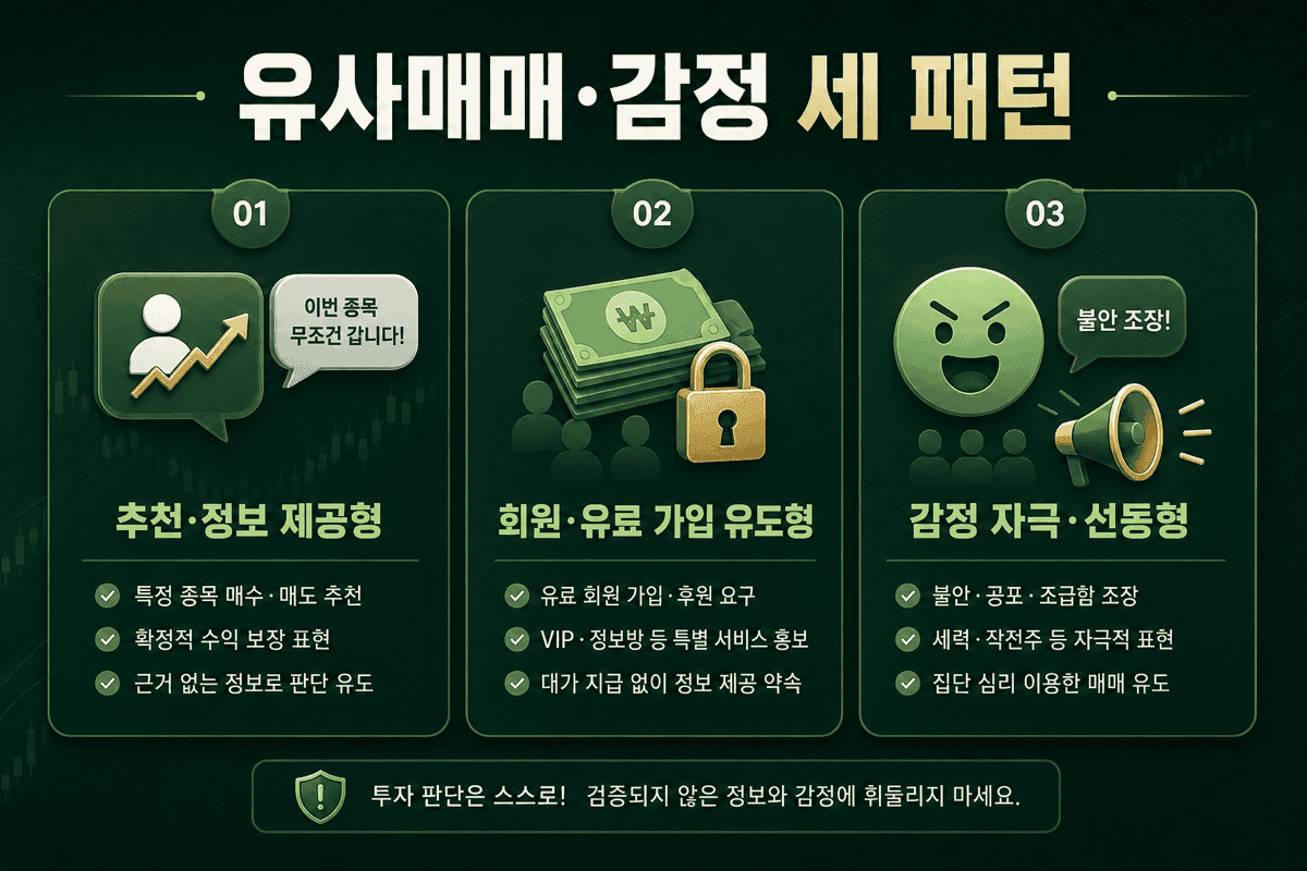 유사매매·감정—세 가지 신고 패턴